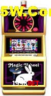 Slot Games 1998bet
